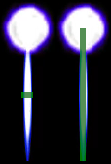 This image compares the current hitbox with the possible intended fix. (1) Current laser. (2) Fixed laser. While this does make more sense, it also means that there is a smaller hitbox in the fixed laser now. Two lasers, one not fixed and the other fixed.