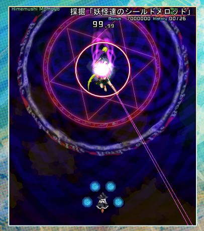 Two lines spawn out of Momoyo pointing to the bottom right.